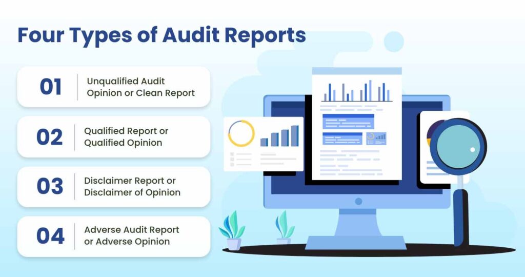 Types of Audit Opinions: What They Mean and Why They Matter Audit Opinions