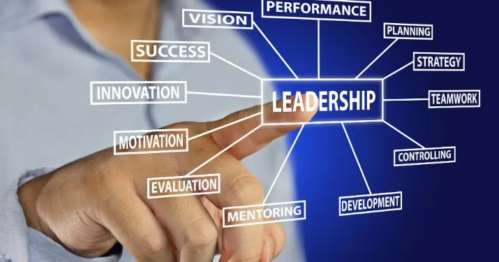 5 Roles Effective Leadership Plays in Building Team Financial Literacy
